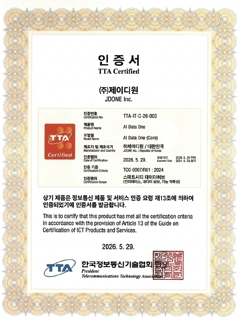 Smart City Data Hub Certification