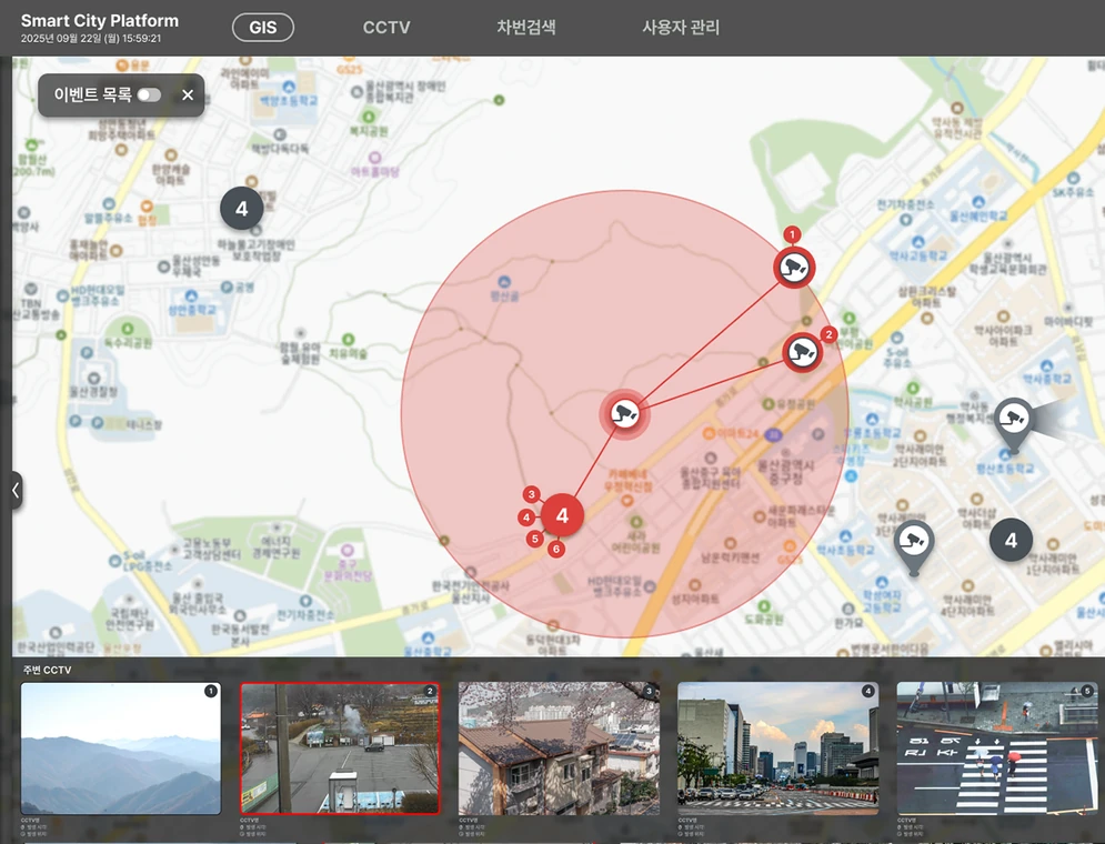 GIS-based CCTV monitoring
