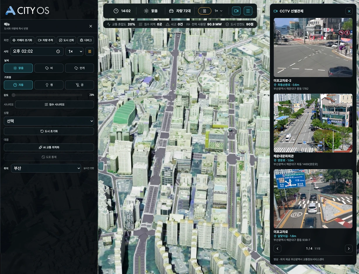 AI City OS city control screen