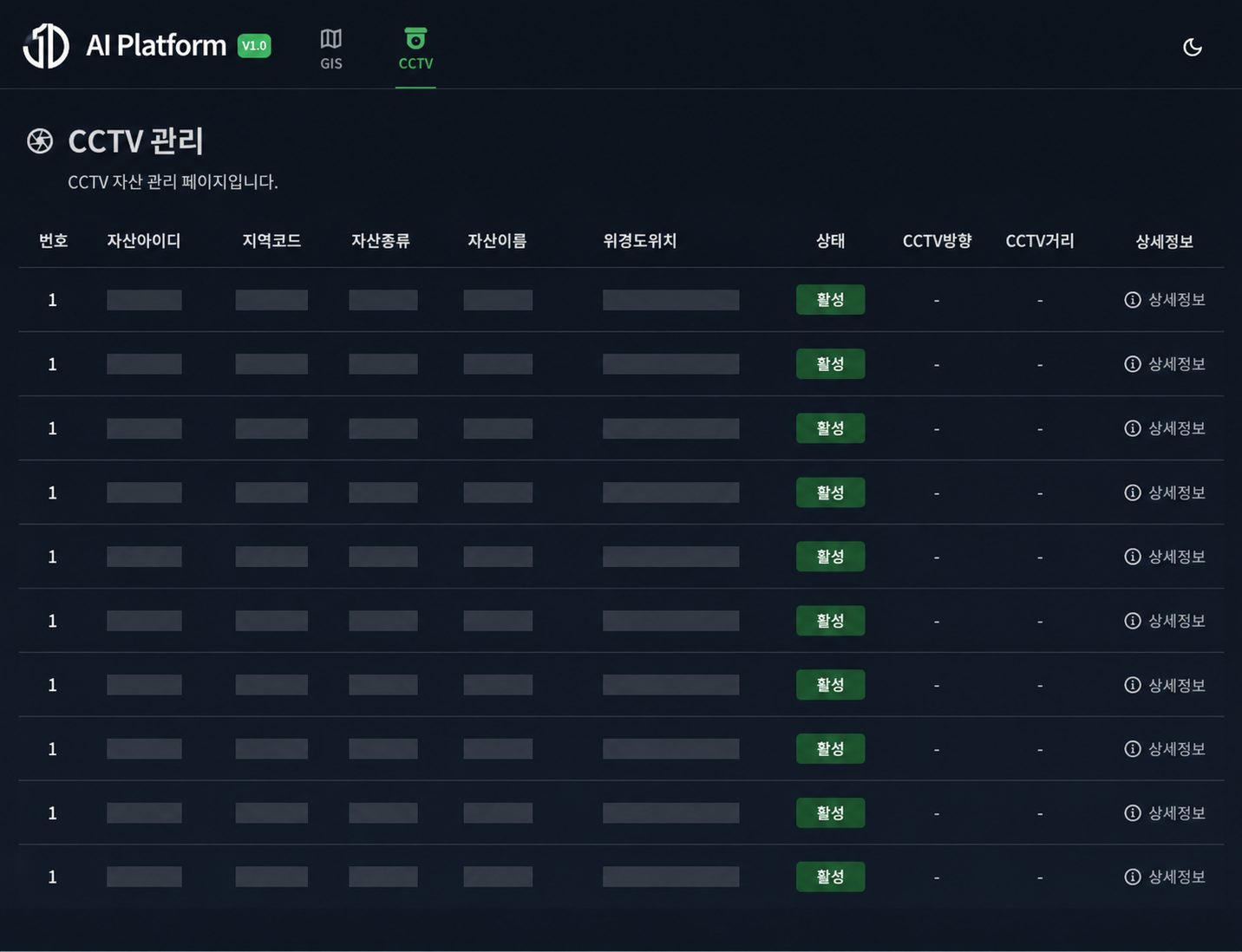 AI City One CCTV asset management list screen