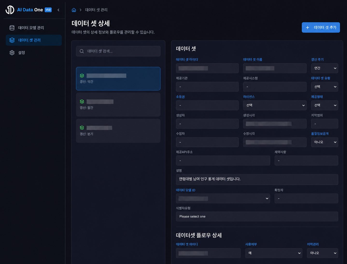 AI Data One 데이터 셋 상세 화면. 기관별 데이터 셋 목록과 연결된 데이터 모델 ID가 보입니다.