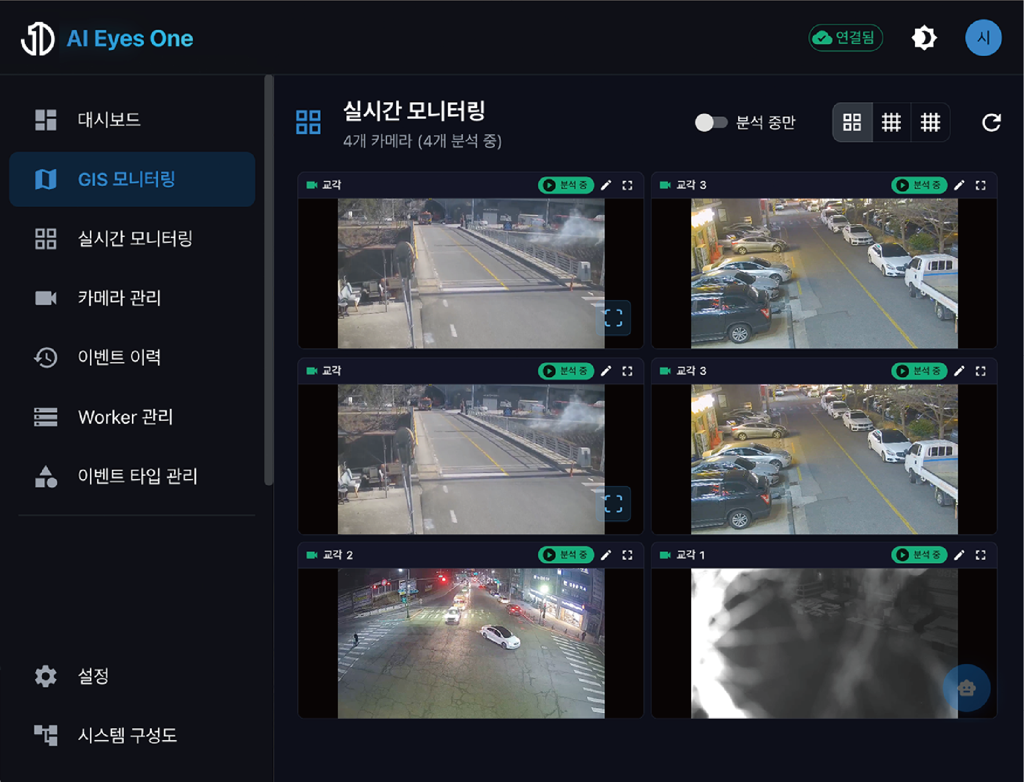 AI Eyes One monitoring interface