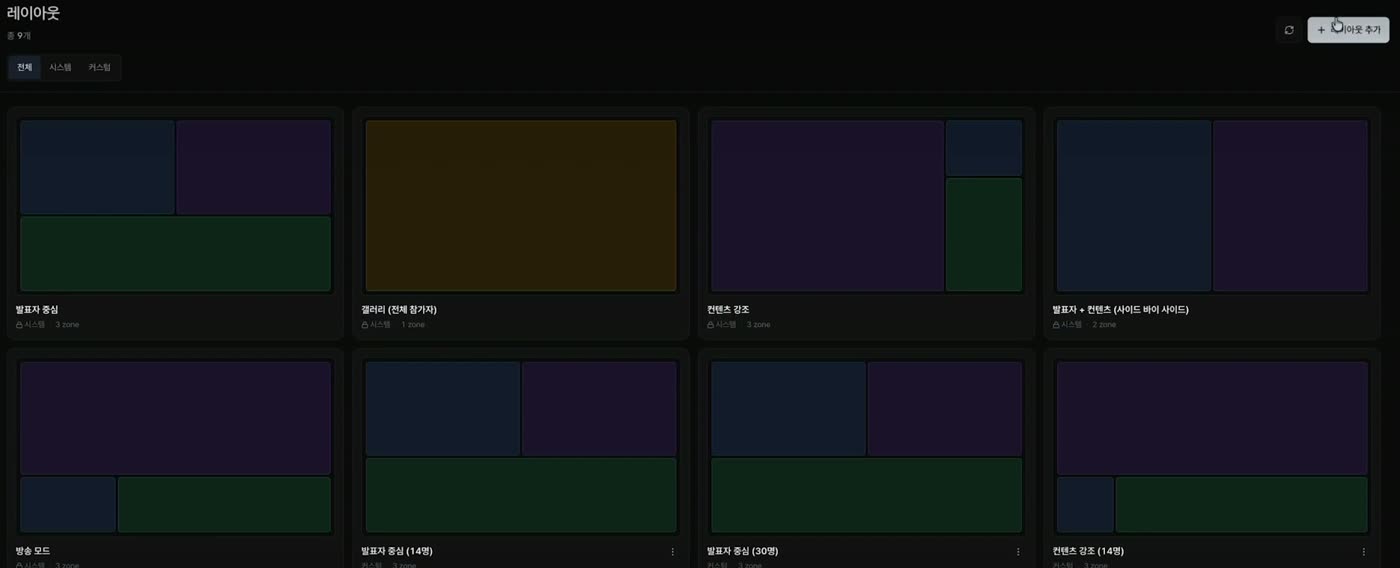 AI Meet One layout list screen. Screen compositions such as speaker focus, gallery and content focus are shown.