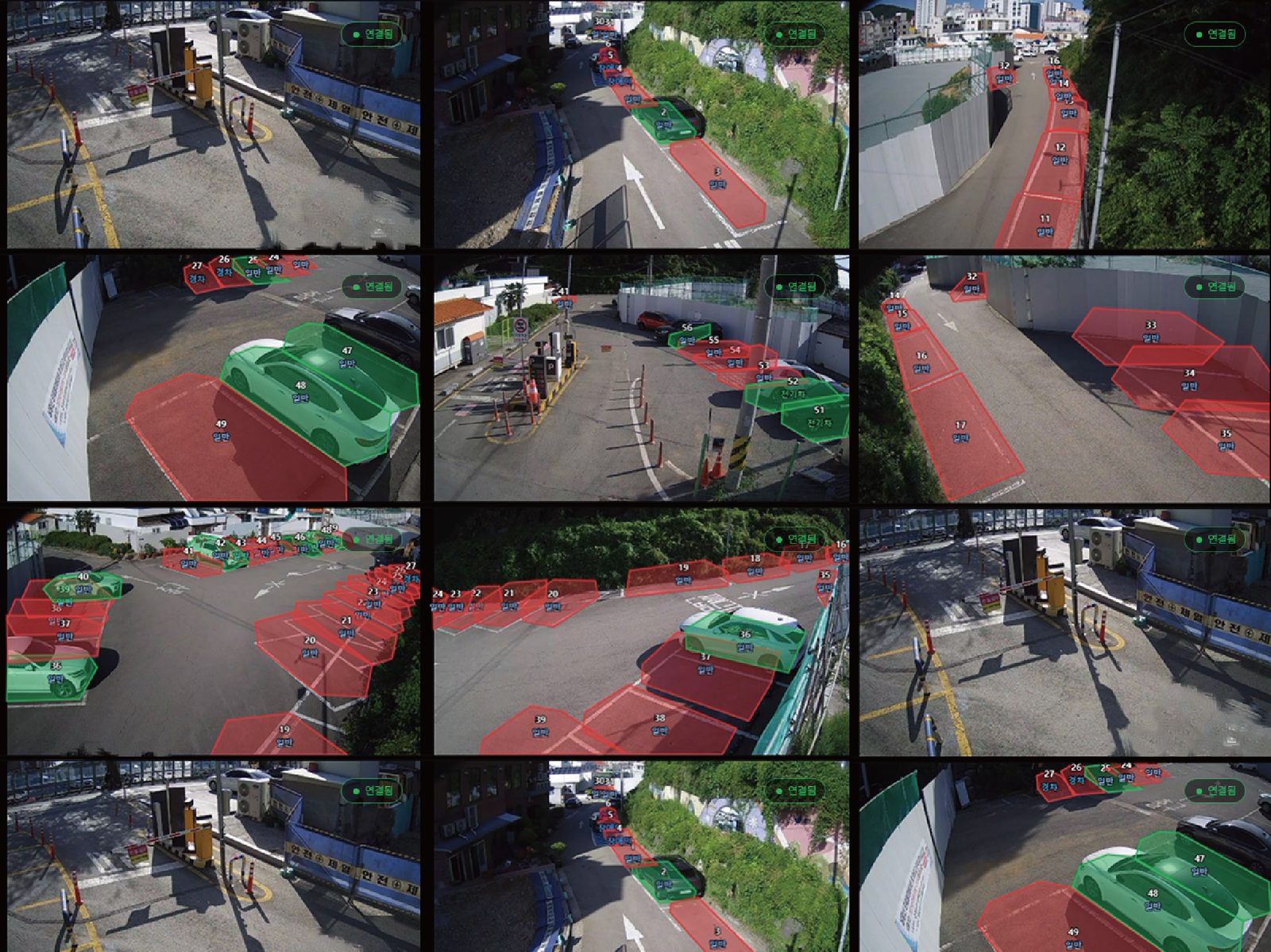 AI Parking One multi-camera screen. A polygon is drawn for each parking surface and has different colors depending on whether it is occupied or not.