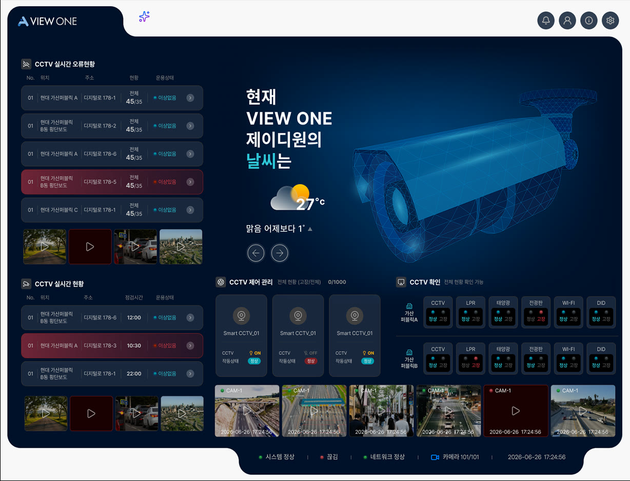 AI View One Real-time CCTV status integrated control screen